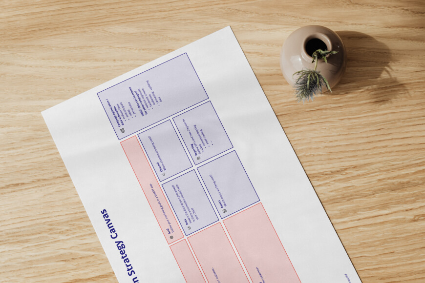 Gratis download - Marketing Automation Strategy Canvas