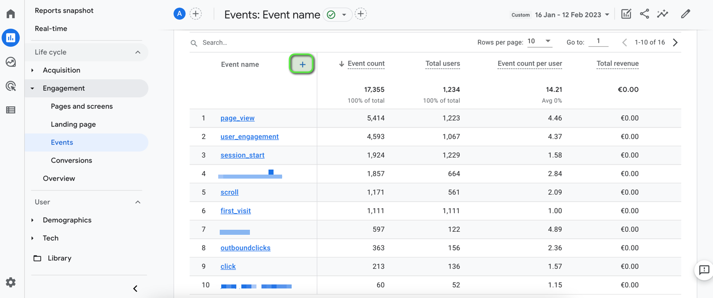 Google Analytics 4 events