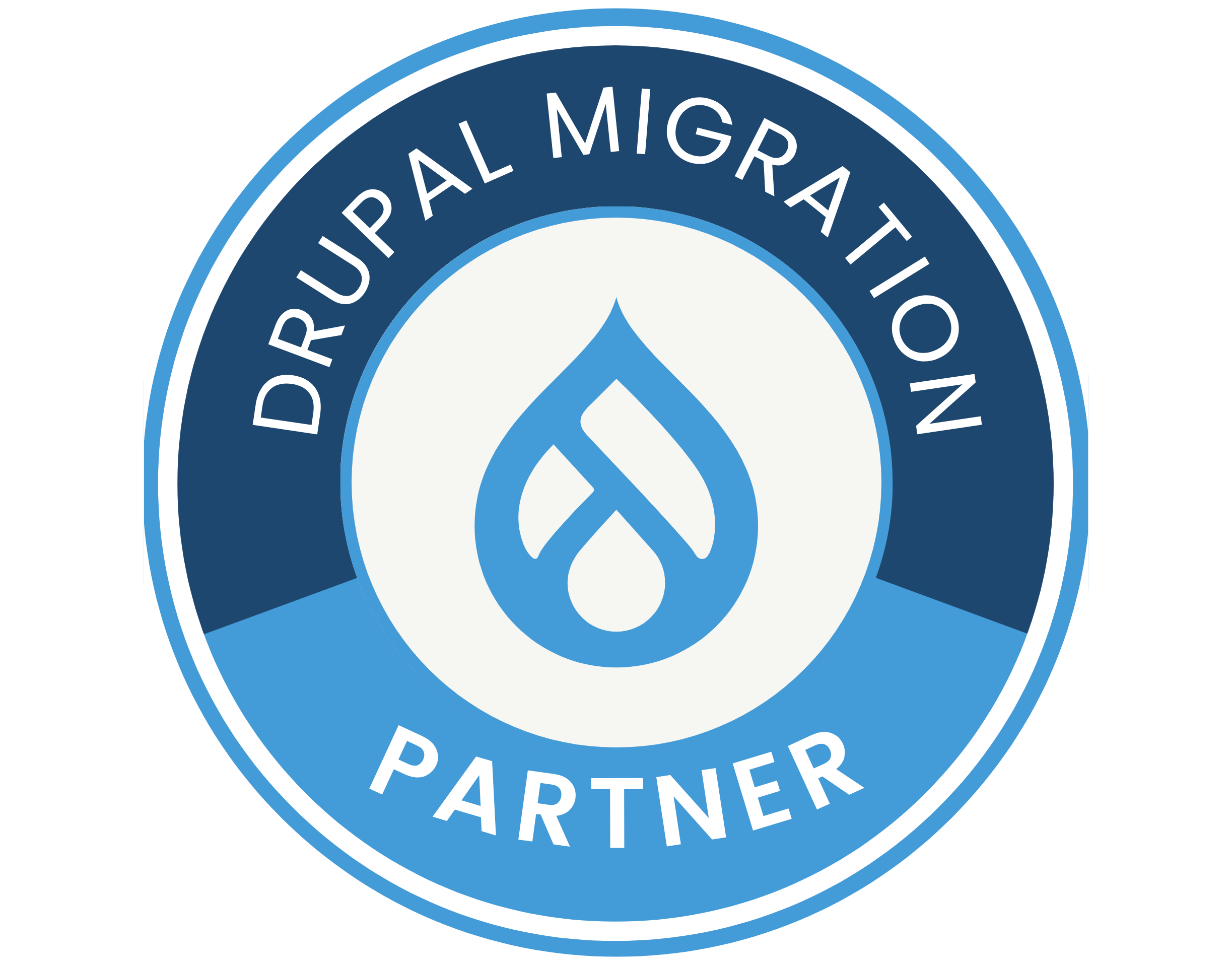 Drupal official migration partners