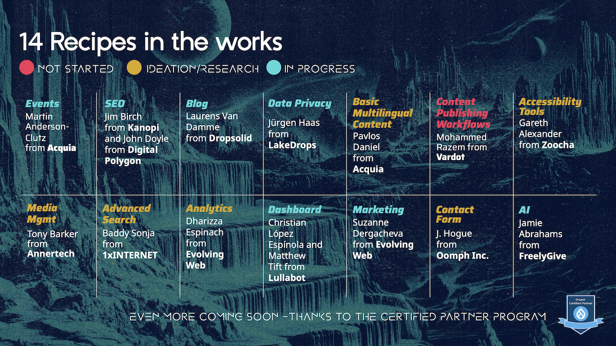 Drupal CMS starshot track leads