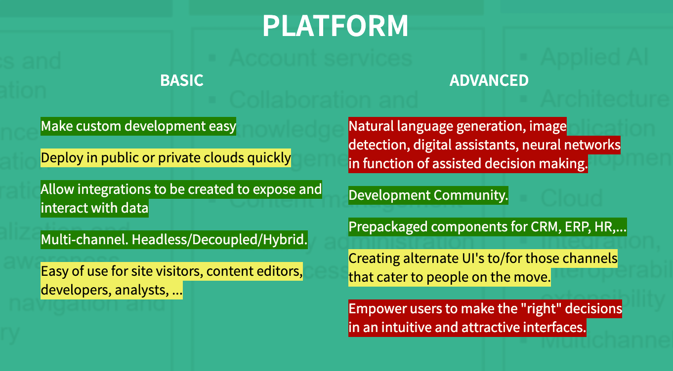Platform capabilities of a DXP - Basic vs Advanced