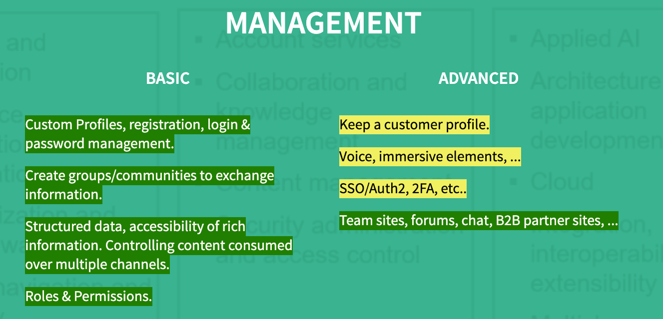 Management capabilities of a DXP - Basic vs Advanced